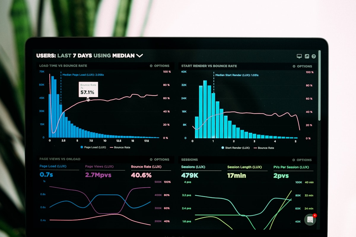 Market data and opportunity analysis on a screen