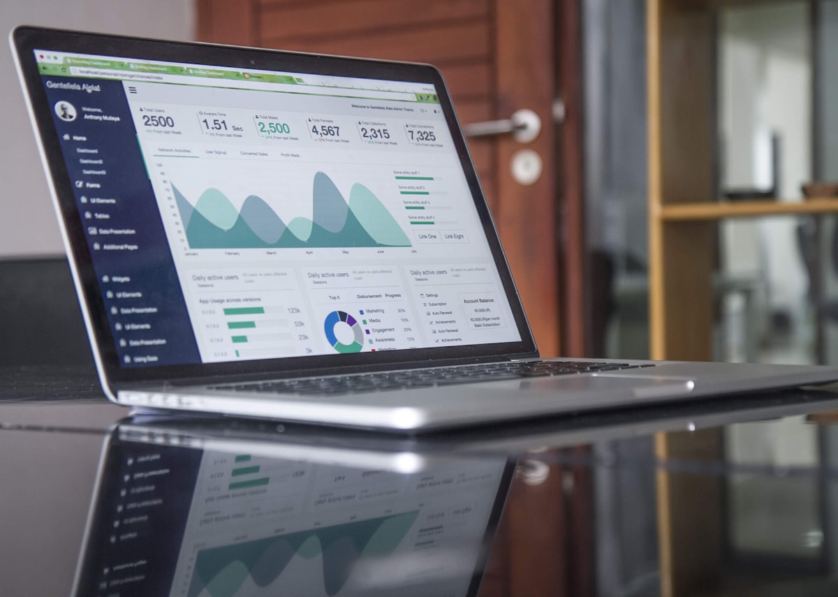 Market analytics dashboard used for research